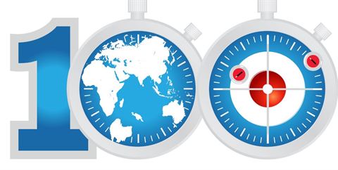 Tentative de record du monde : 100 heures de curling en continu