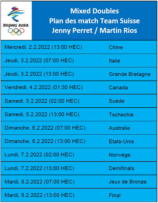2022 Olympiade - Plan des matchs MD Team Suisse