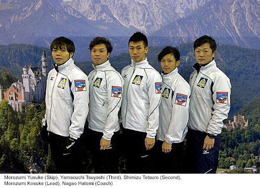 Nationalteam Japan